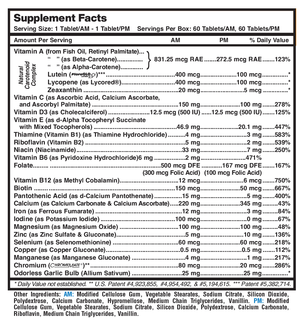 Fitness Tabs for Women Supplement Facts panel — AM and PM tablets